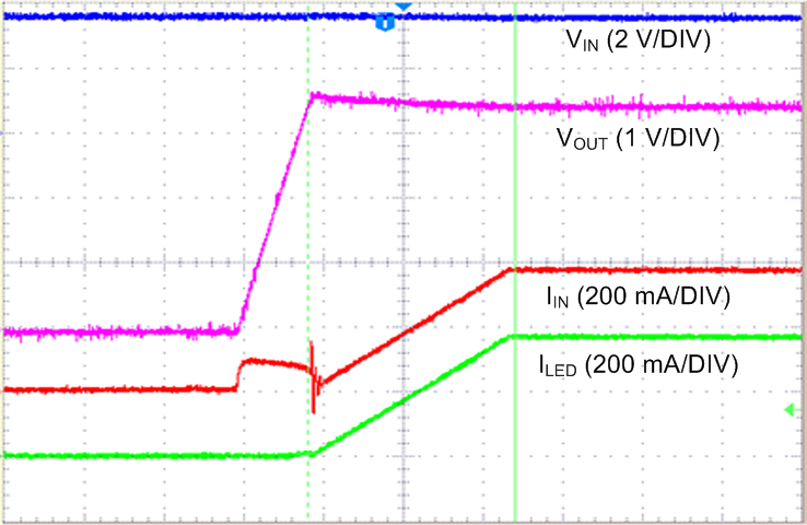 LM36010 LM36010_scope_A08.png