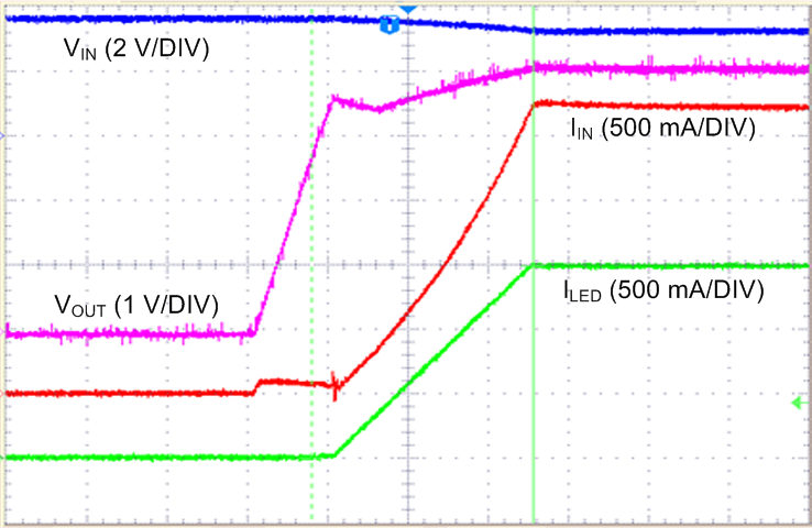 LM36010 LM36010_scope_A09.png