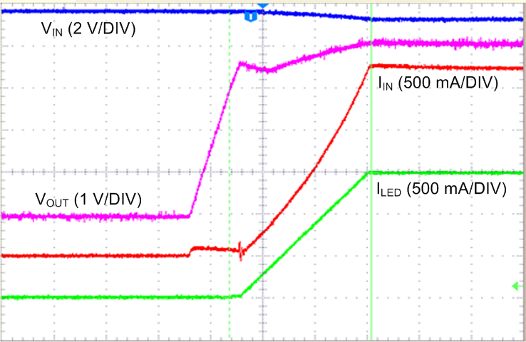 LM36010 LM36010_scope_A11.png