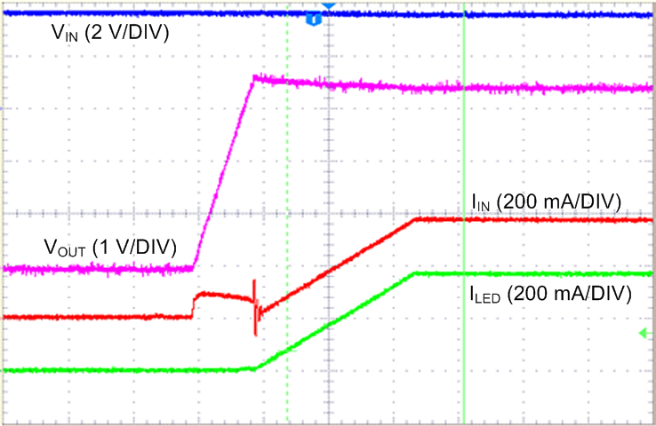 LM36010 LM36010_scope_A12.png