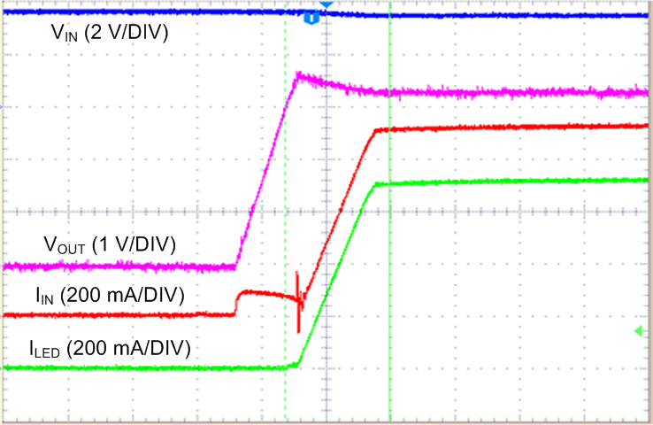 LM36010 LM36010_scope_A13.png