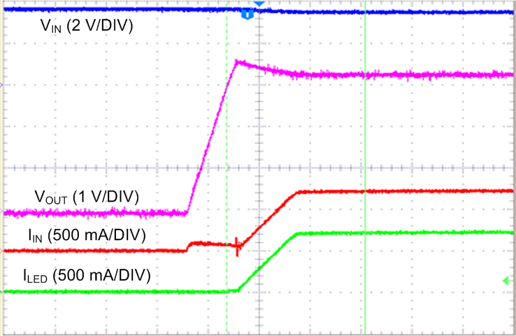 LM36010 LM36010_scope_A14.png