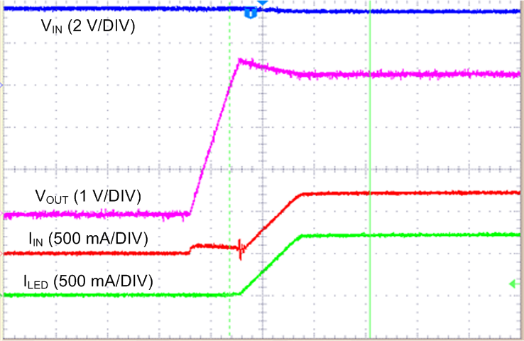 LM36010 LM36010_scope_A15.png