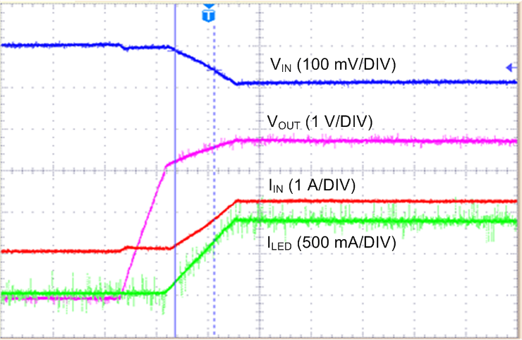 LM36010 LM36010_scope_A16.png