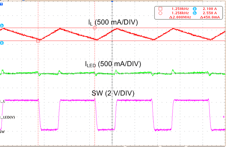 LM36010 LM36010_scope_A17.png