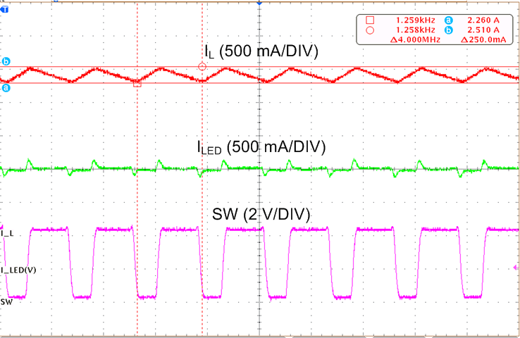 LM36010 LM36010_scope_A18.png