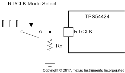 TPS54424 fd_sync_ext_clock_slvsdv8-tps54424.gif