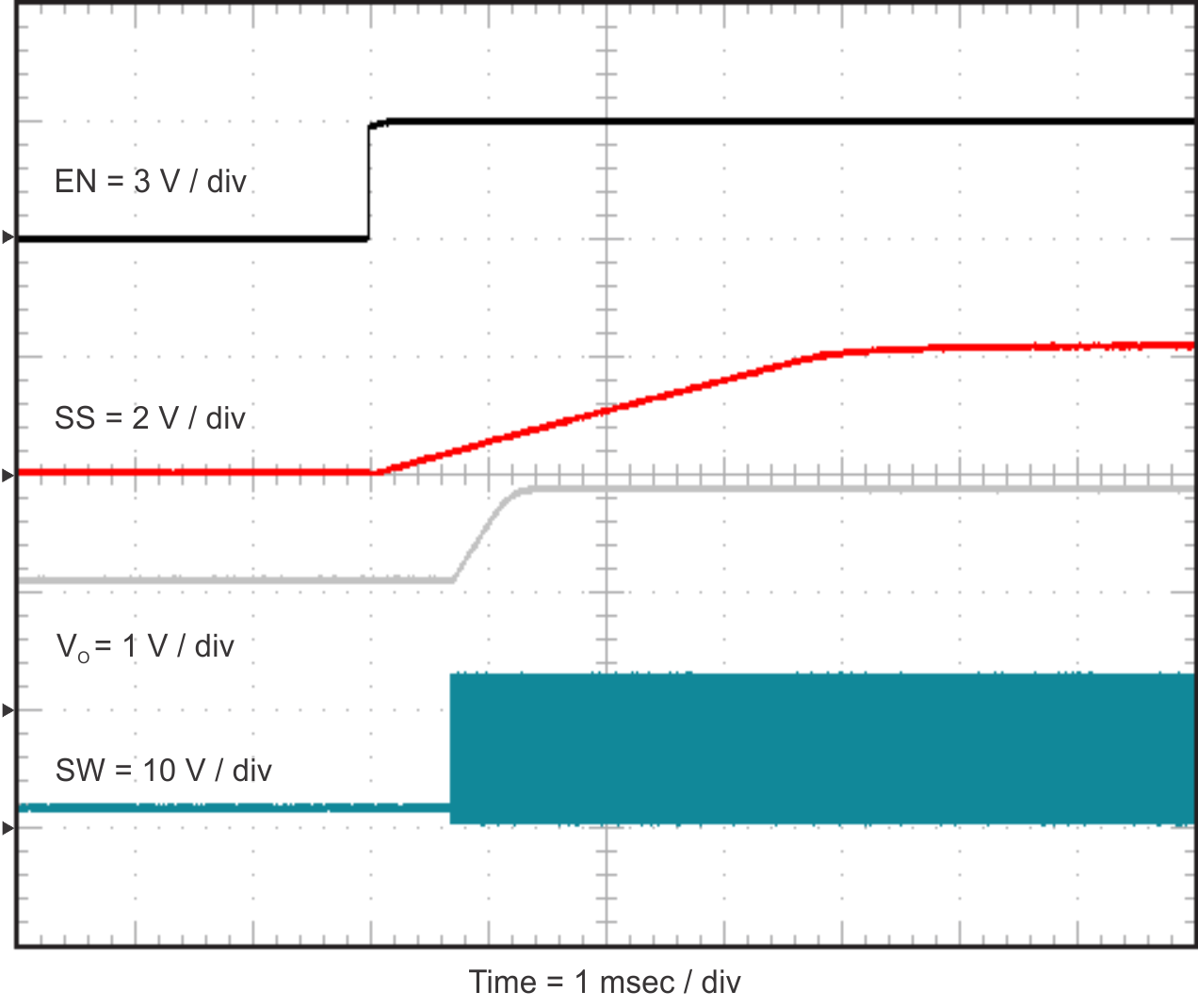 TPS54424 prebias_start_en_slvuAX8.png