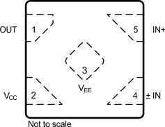 TLV7011 TLV7021 TLV7012 TLV7022 DPW_pin_diagram.gif