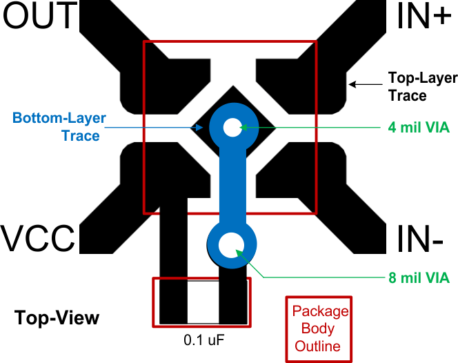 TLV7011 TLV7021 TLV7012 TLV7022 layout-slvsdm5.gif