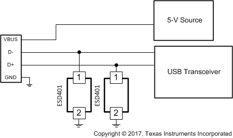 ESD401 USB 2.0 典型应用原理图