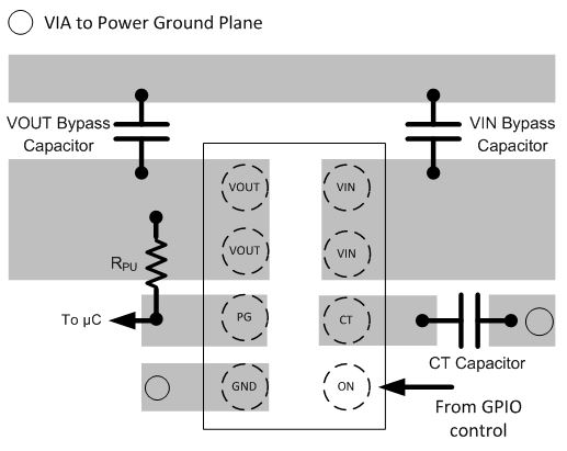 TPS22971 Layout.jpg