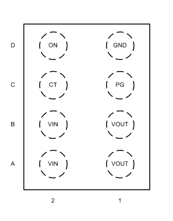 TPS22971 PIN-Configuration-1.gif