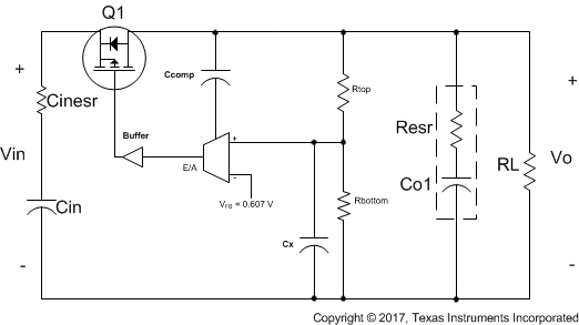 TPS7H1101A-SP compensation_slvsdw6.gif