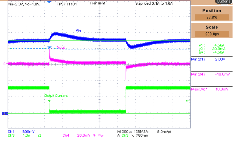 TPS7H1101A-SP trans_repeat_slvu944.gif