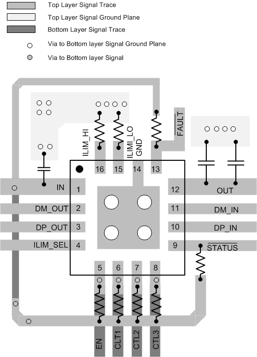 TPS2547 layout_guidelines_tps2546.gif