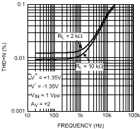 LMV641 20203368.gif