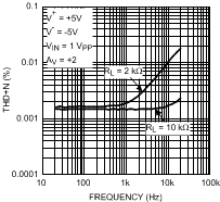 LMV641 20203369.gif