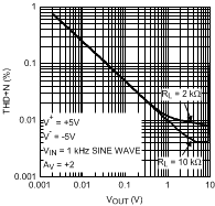 LMV641 20203371.gif