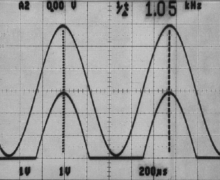 LMC6482  LMC6484 半波整流器波形