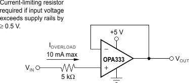 OPA333 OPA2333 ai_in_cur_protect_bos351.gif