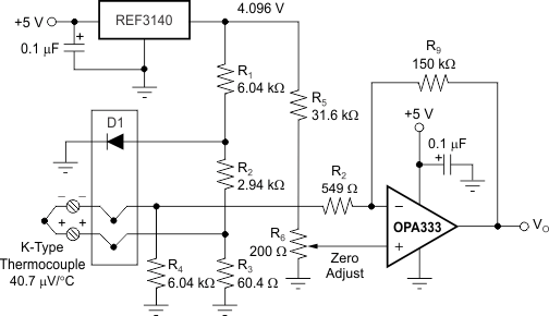 OPA333 OPA2333 ai_measure_tmp_bos351.gif