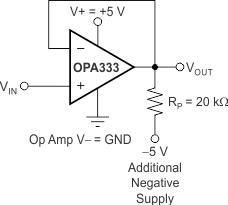 OPA333 OPA2333 ai_vout_2_gnd_bos351.gif