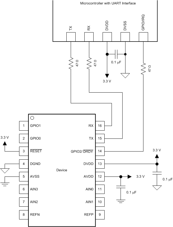 ADS122U04 ai_mcu_connection_bas752.gif