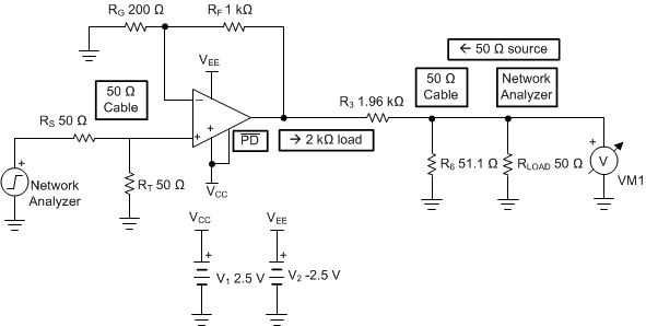 OPA838 Noninverting Characterization Circuit