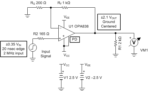 OPA838 Split-Supply Operation