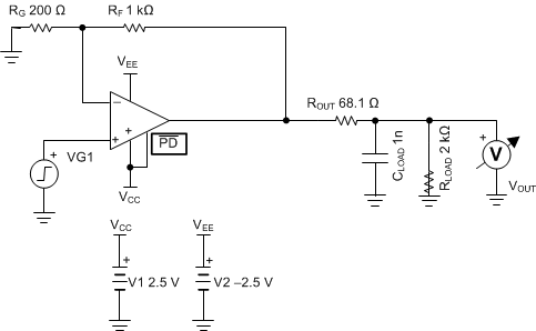 OPA838 ROUT versus CL Test Circuit