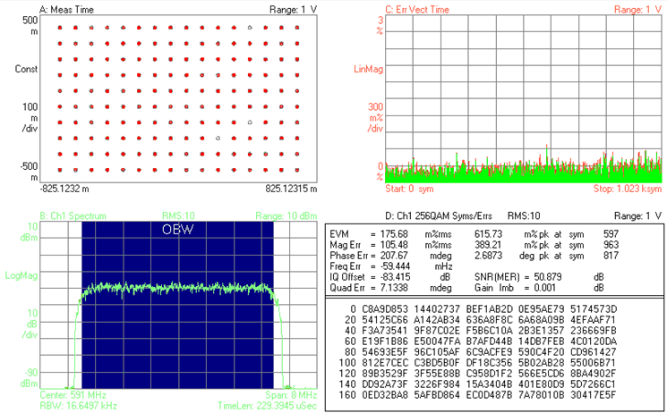 DAC38RF82 DAC38RF89 EVM_591M_SLASEA6.gif