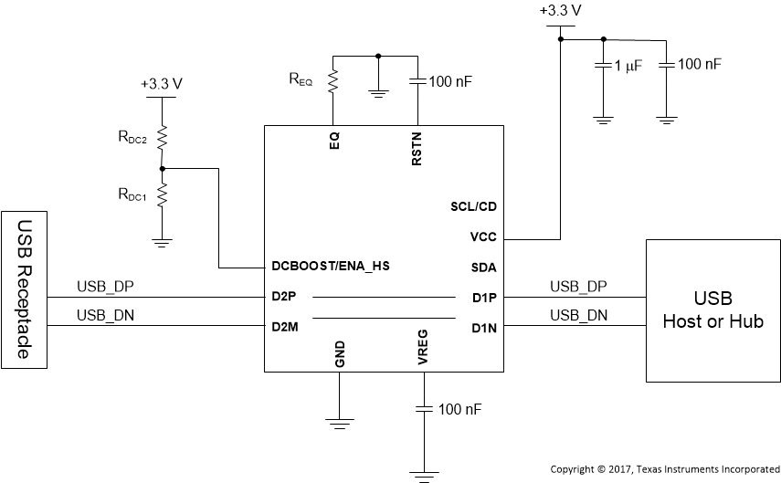 TUSB212-Q1 SLLSEX5_Schematic.gif