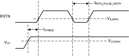 TUSB212-Q1 timing-01-sllsex5.gif