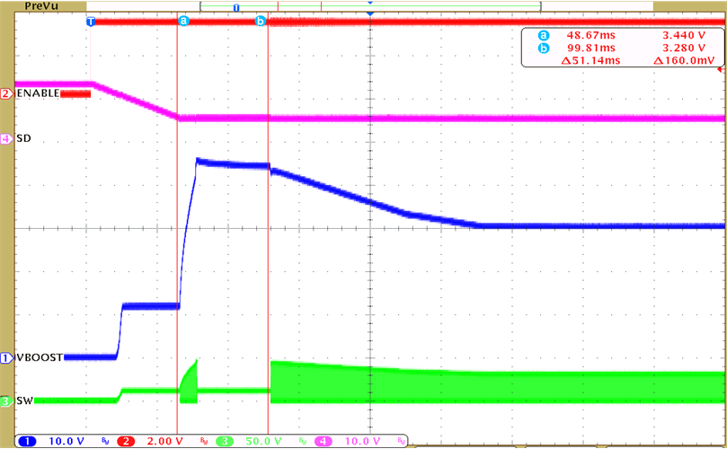 LP8863-Q1 waveform_02_startup_snvsab6.png