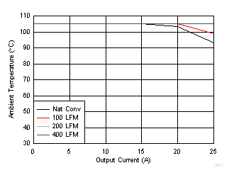 GUID-224D44B8-1832-476E-A321-A15FA68ADEB5-low.gif