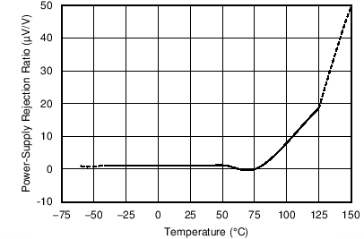 TLV07 C012a_SBOS832.png