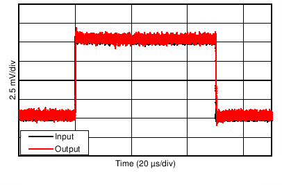 TLV07 C214_SBOS427.png