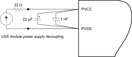 MSP430FR6047 MSP430FR60471 MSP430FR6045 MSP430FR6037 MSP430FR60371 MSP430FR6035 supply_decouple_pvcc.gif