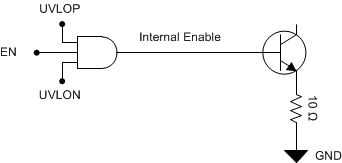 TPS7A39 ai_Simplified_Active_Discharge.gif