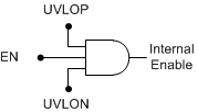 TPS7A39 ai_Simplified_EN.gif