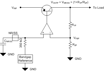 TPS7A39 ai_Simplified_Positive_Reg.gif