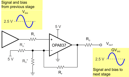 OPA837 OPA2837 non_inv_wris_sbos673.gif