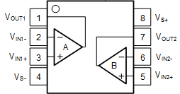 OPA837 OPA2837 pinout-03-DGK-pkg-SBOS673.gif