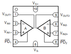 OPA837 OPA2837 pinout-03-RUN-pkg-SBOS673.gif