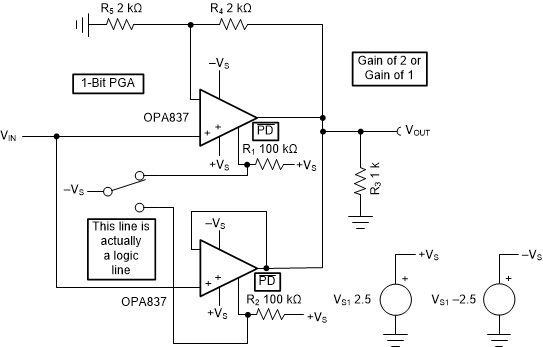 OPA837 OPA2837 sbos673_sch_1-BitPGA.gif