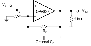 OPA837 OPA2837 tst2_cir_sbos673.gif