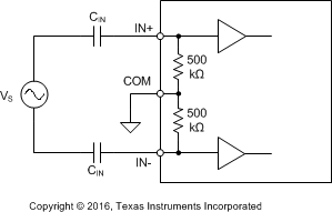 INA1650-Q1 INA1651-Q1 AI_D006.gif