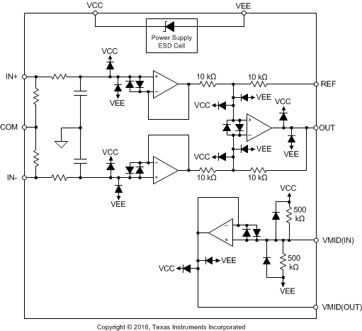 INA1650-Q1 INA1651-Q1 FD_D003.gif