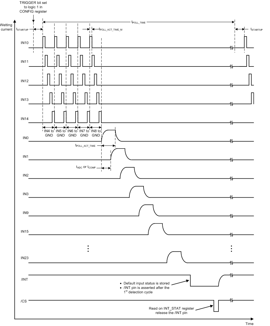 GUID-26B089CF-7DE8-4347-BCA0-9F4CA5DE9ADB-low.gif